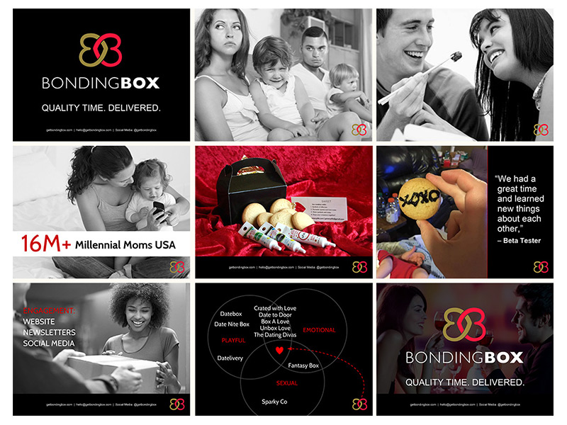 BondingBox presentation slides