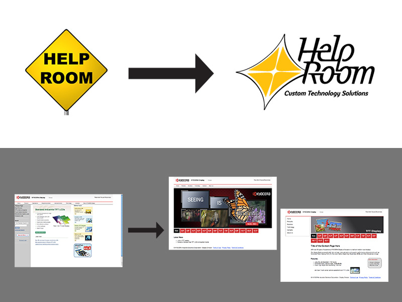 Rebranding for Help Room and Kyocera