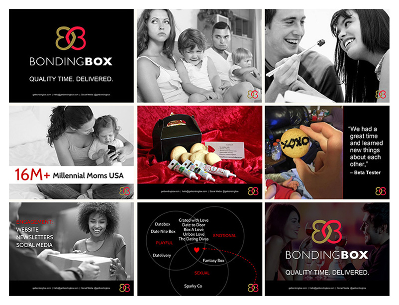 BondingBox pitch presentation on screen