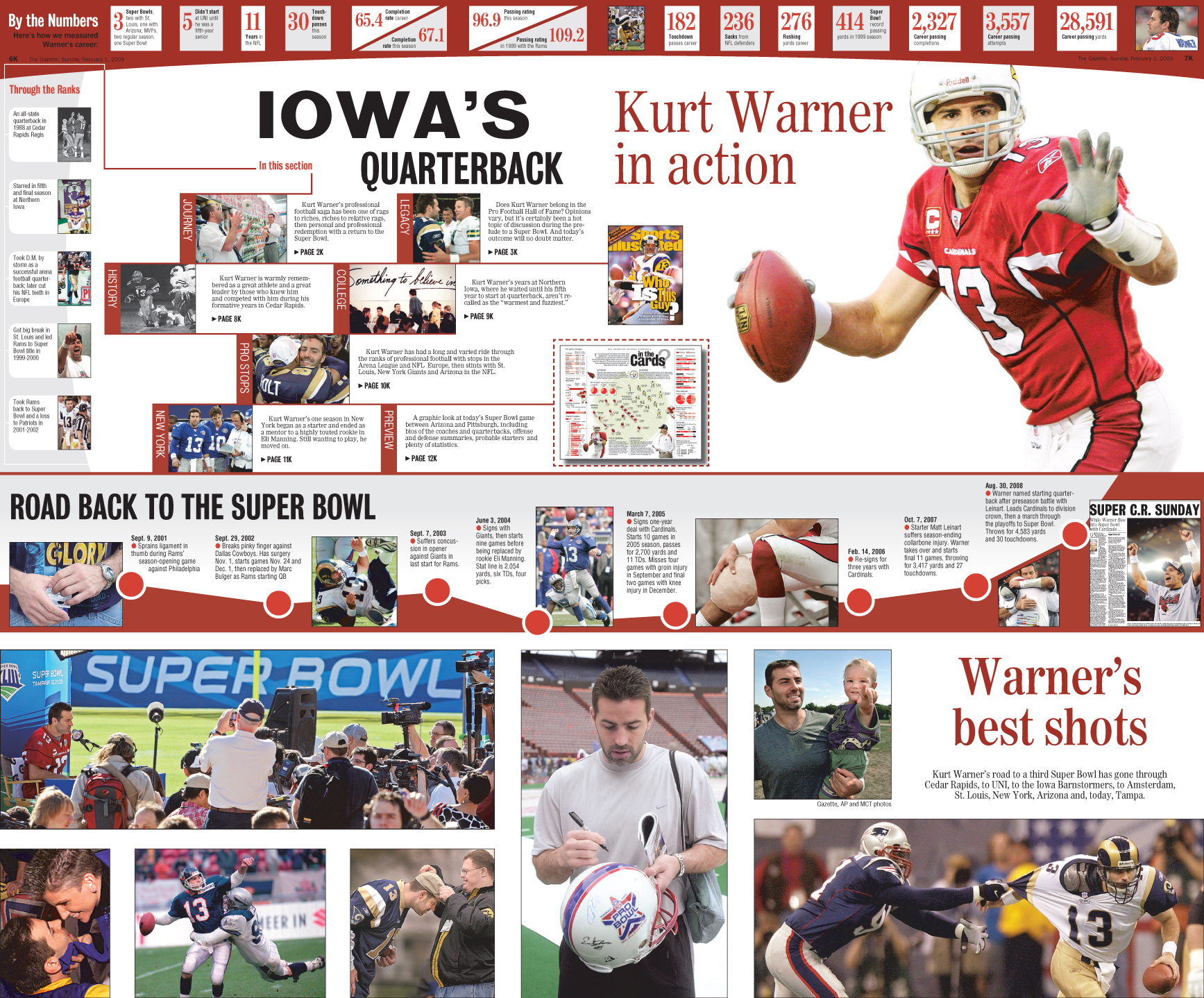 Kurt Warner infographic and Gazette editorial design work